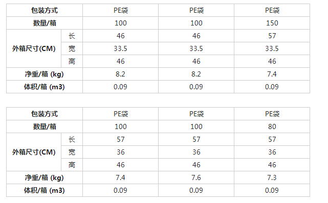 1657592912065072728.png image.png